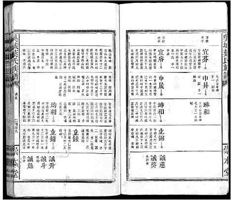 [叶]吴城叶氏宗谱_不分卷 (江西) 吴城叶氏家谱_十七.pdf