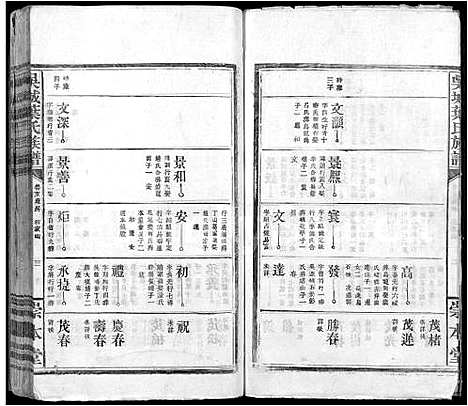 [叶]吴城叶氏宗谱_不分卷 (江西) 吴城叶氏家谱_十八.pdf