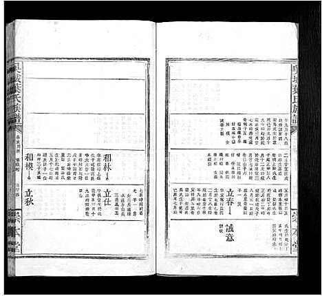 [叶]吴城叶氏宗谱_不分卷 (江西) 吴城叶氏家谱_二十.pdf