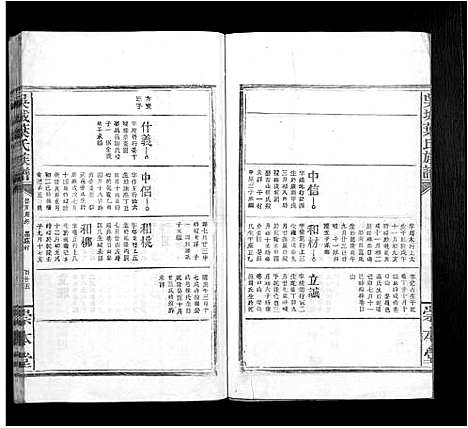 [叶]吴城叶氏宗谱_不分卷 (江西) 吴城叶氏家谱_二十.pdf