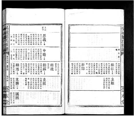 [叶]吴城叶氏宗谱_不分卷 (江西) 吴城叶氏家谱_二十.pdf