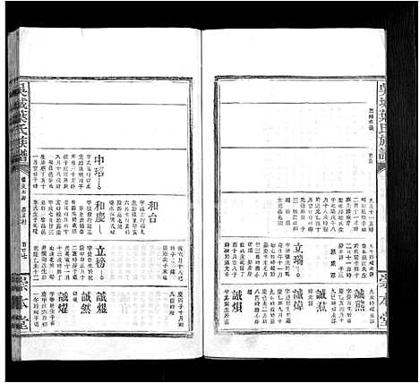 [叶]吴城叶氏宗谱_不分卷 (江西) 吴城叶氏家谱_二十.pdf