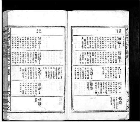 [叶]吴城叶氏宗谱_不分卷 (江西) 吴城叶氏家谱_二十三.pdf