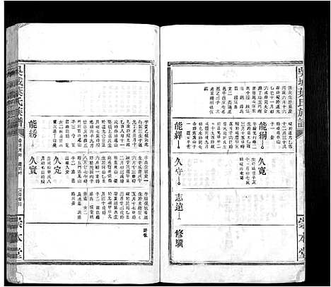 [叶]吴城叶氏宗谱_不分卷 (江西) 吴城叶氏家谱_二十三.pdf