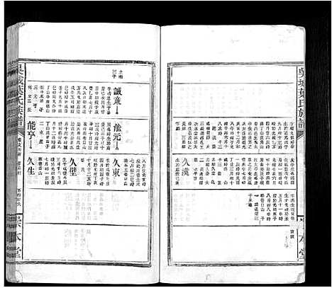 [叶]吴城叶氏宗谱_不分卷 (江西) 吴城叶氏家谱_二十三.pdf