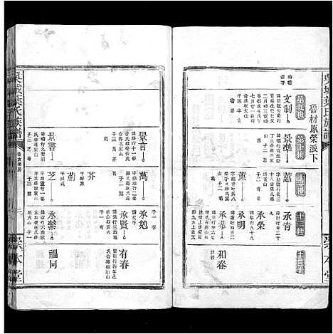 [叶]吴城叶氏宗谱_不分卷 (江西) 吴城叶氏家谱_二十四.pdf