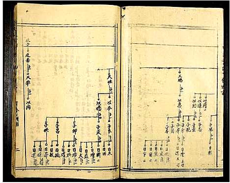 [叶]甯都南阳叶氏十修族谱 (江西) 甯都南阳叶氏十修家谱_七.pdf