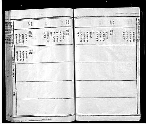 [叶]羊石叶氏宗谱_12卷首1卷-羊石叶氏宗谱 (江西) 羊石叶氏家谱_十三.pdf