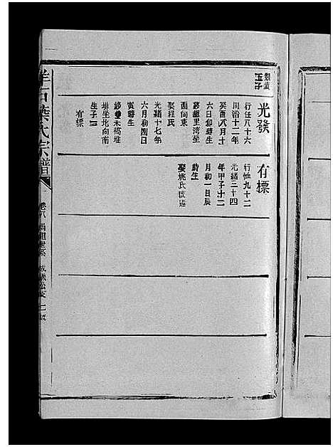 [叶]羊石叶氏宗谱_12卷首2卷-Yang Shi Ye Shi_羊石叶氏宗谱 (江西) 羊石叶氏家谱_十一.pdf