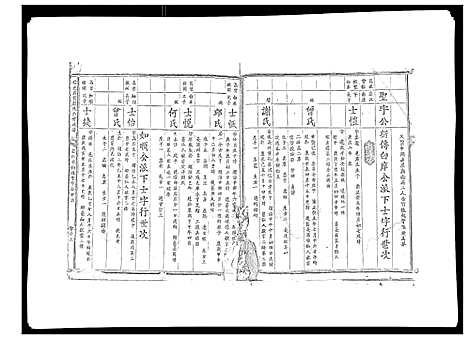 [殷]信邑石背殷氏六修族谱 (江西) 信邑石背殷氏六修家谱_五.pdf