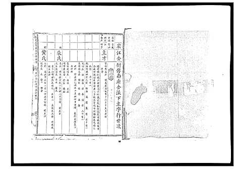 [殷]信邑石背殷氏六修族谱 (江西) 信邑石背殷氏六修家谱_六.pdf