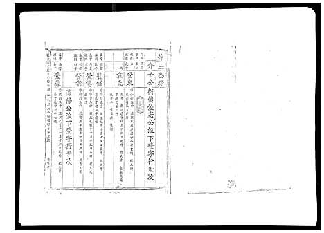 [殷]信邑石背殷氏六修族谱 (江西) 信邑石背殷氏六修家谱_七.pdf