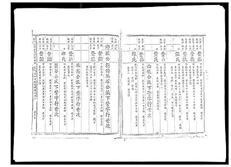 [殷]信邑石背殷氏六修族谱 (江西) 信邑石背殷氏六修家谱_七.pdf