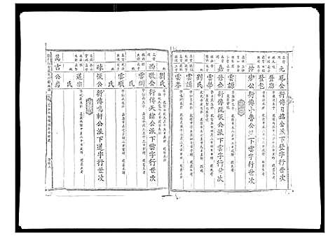 [殷]信邑石背殷氏六修族谱 (江西) 信邑石背殷氏六修家谱_七.pdf