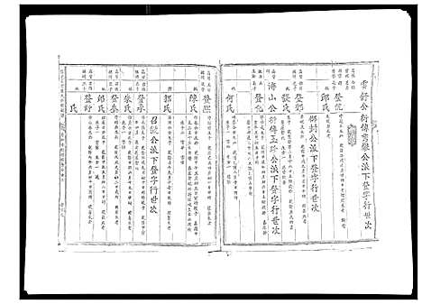 [殷]信邑石背殷氏六修族谱 (江西) 信邑石背殷氏六修家谱_七.pdf