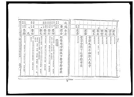 [殷]信邑石背殷氏六修族谱 (江西) 信邑石背殷氏六修家谱_八.pdf