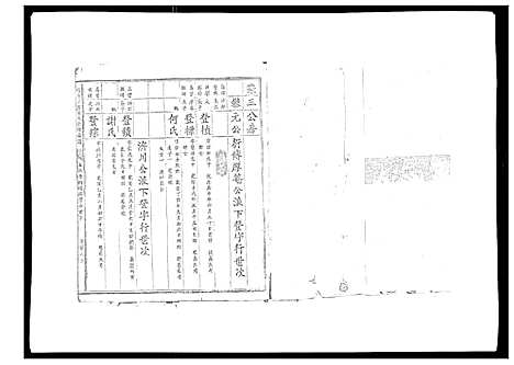 [殷]信邑石背殷氏六修族谱 (江西) 信邑石背殷氏六修家谱_九.pdf