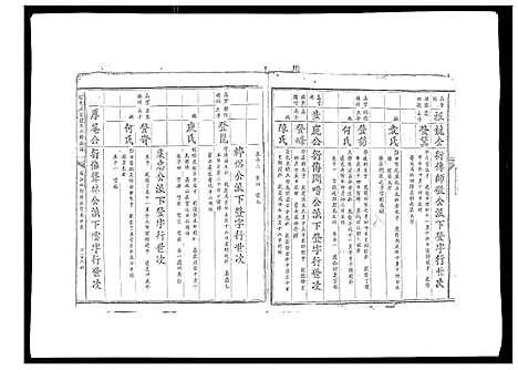 [殷]信邑石背殷氏六修族谱 (江西) 信邑石背殷氏六修家谱_九.pdf