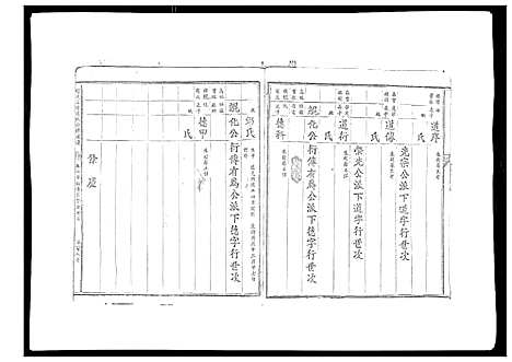 [殷]信邑石背殷氏六修族谱 (江西) 信邑石背殷氏六修家谱_九.pdf