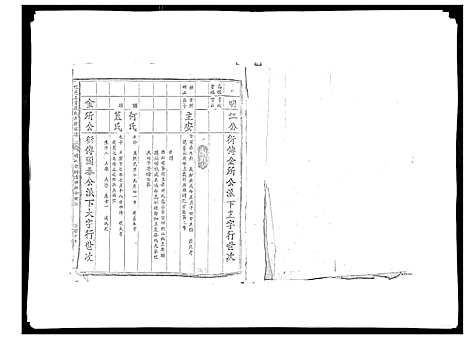 [殷]信邑石背殷氏六修族谱 (江西) 信邑石背殷氏六修家谱_十.pdf