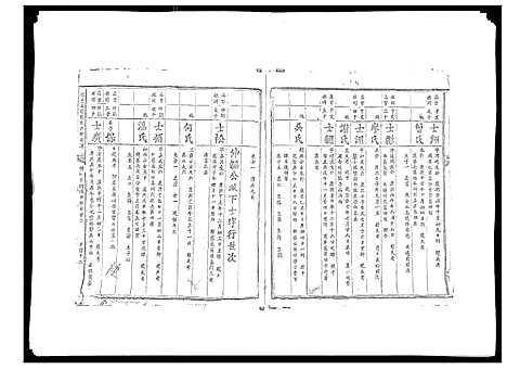 [殷]信邑石背殷氏六修族谱 (江西) 信邑石背殷氏六修家谱_十.pdf