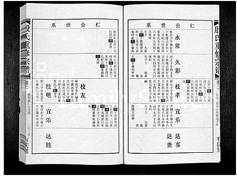 [殷]殷氏合修宗谱_5卷_及卷首 (江西) 殷氏合修家谱_三.pdf