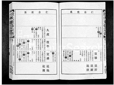 [殷]殷氏合修宗谱_5卷_及卷首 (江西) 殷氏合修家谱_三.pdf