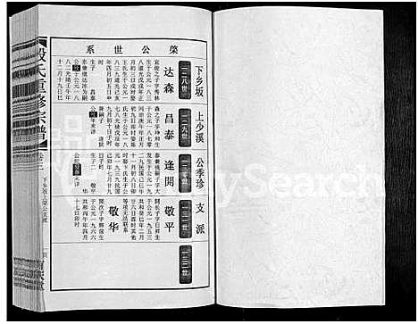 [殷]殷氏合修宗谱_5卷_及卷首 (江西) 殷氏合修家谱_四.pdf