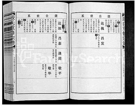 [殷]殷氏合修宗谱_5卷_及卷首 (江西) 殷氏合修家谱_四.pdf