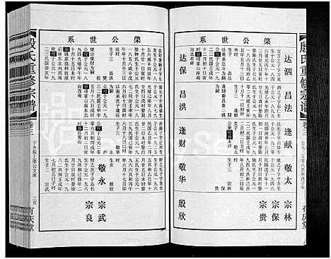 [殷]殷氏合修宗谱_5卷_及卷首 (江西) 殷氏合修家谱_四.pdf