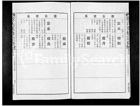 [殷]殷氏合修宗谱_5卷_及卷首 (江西) 殷氏合修家谱_七.pdf