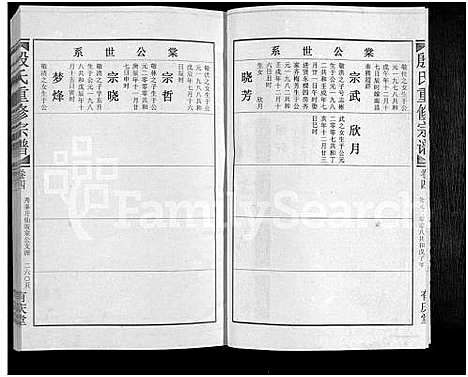 [殷]殷氏合修宗谱_5卷_及卷首 (江西) 殷氏合修家谱_八.pdf