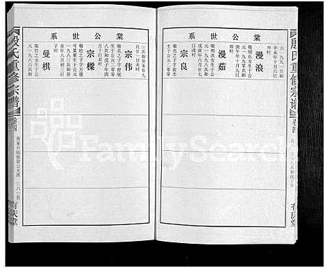 [殷]殷氏合修宗谱_5卷_及卷首 (江西) 殷氏合修家谱_八.pdf