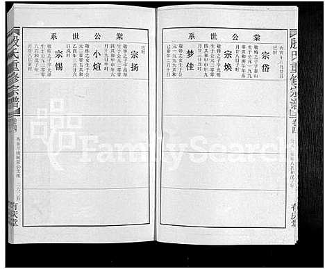 [殷]殷氏合修宗谱_5卷_及卷首 (江西) 殷氏合修家谱_八.pdf