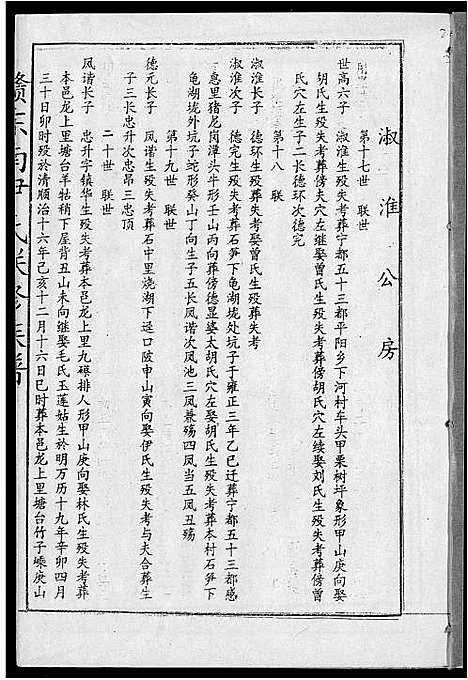 [尹]赣东南尹氏联修族谱 (江西) 赣东南尹氏联修家谱_六.pdf