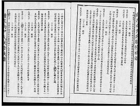 [尹]赣东南尹氏联修族谱 (江西) 赣东南尹氏联修家谱_六.pdf