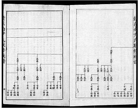 [尹]赣东南尹氏联修族谱 (江西) 赣东南尹氏联修家谱_十七.pdf