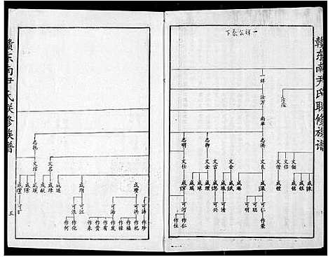 [尹]赣东南尹氏联修族谱 (江西) 赣东南尹氏联修家谱_十七.pdf