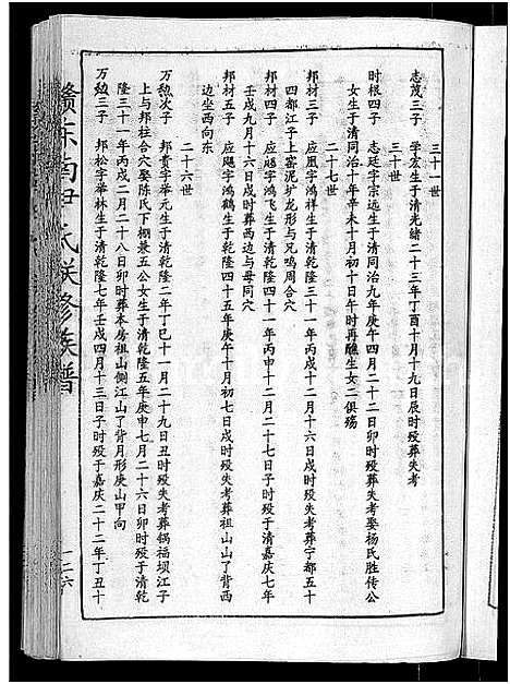 [尹]赣东南尹氏联修族谱_不分卷-赣东南尹氏联修族谱总谱_天水堂赣东南尹氏联修家乘 (江西) 赣东南尹氏联修家谱_五.pdf