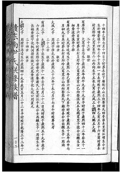 [尹]赣东南尹氏联修族谱_不分卷-赣东南尹氏联修族谱总谱_天水堂赣东南尹氏联修家乘 (江西) 赣东南尹氏联修家谱_九.pdf