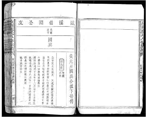 [应]汝南应氏八修族谱 (江西) 汝南应氏八修家谱_一.pdf