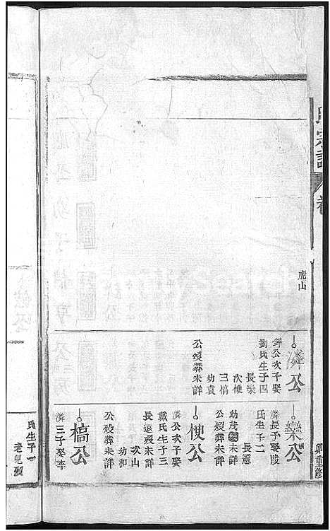 [于]于氏宗谱_残卷 (江西) 于氏家谱_五.pdf