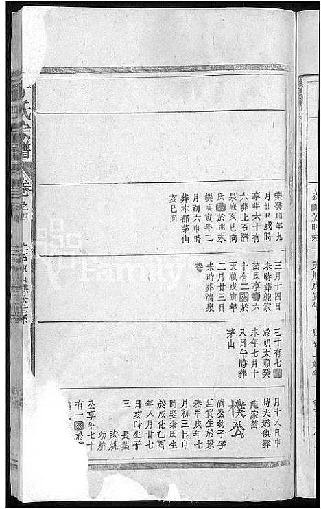 [于]于氏宗谱_总卷数不详 (江西) 于氏家谱_七.pdf