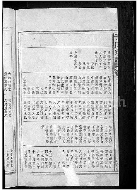 [于]于氏宗谱_总卷数不详 (江西) 于氏家谱_八.pdf