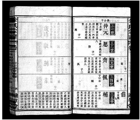 [余]余氏宗谱_5卷-Yu Shi_余氏支谱 (江西、安徽) 余氏家谱_二.pdf