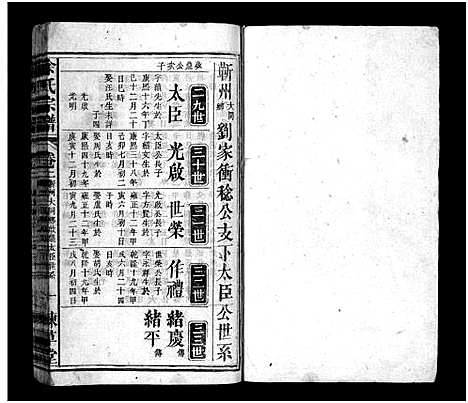 [余]余氏宗谱_5卷-Yu Shi_余氏支谱 (江西、安徽) 余氏家谱_三.pdf