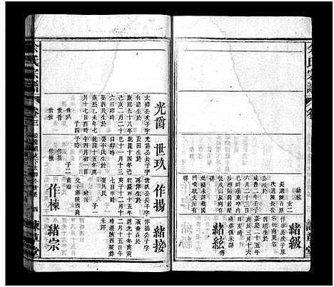 [余]余氏宗谱_5卷-Yu Shi_余氏支谱 (江西、安徽) 余氏家谱_四.pdf