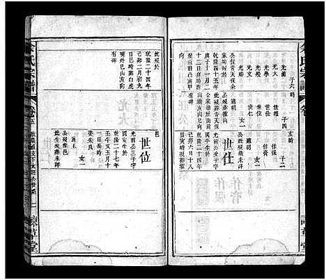 [余]余氏宗谱_5卷-Yu Shi_余氏支谱 (江西、安徽) 余氏家谱_六.pdf