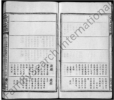 [余]余氏宗谱_12卷 (江西) 余氏家谱_五.pdf