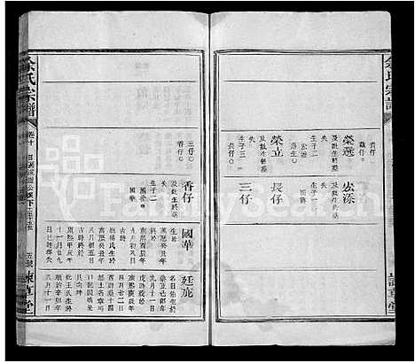 [余]余氏宗谱_12卷 (江西) 余氏家谱_十八.pdf